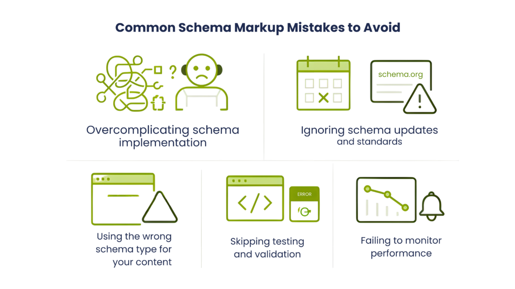 Ignoring Structured Data (Schema)