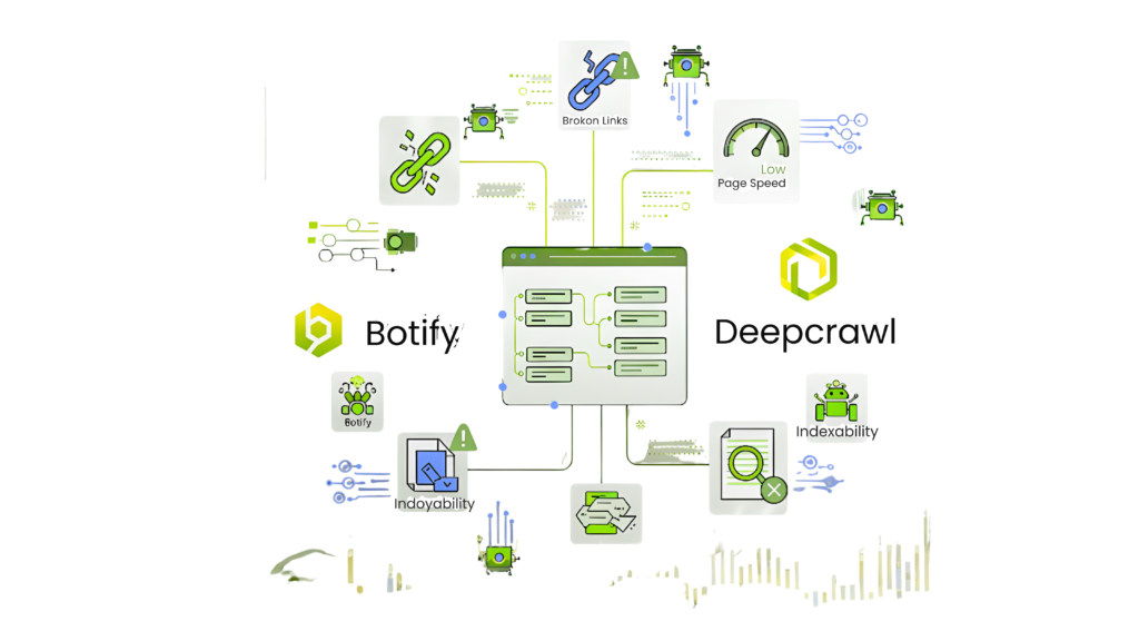 Automated Technical SEO Audits with Botify and Deepcrawl