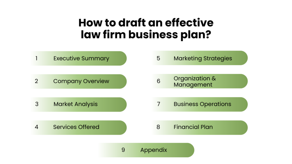 30-Day Action Plan with a Legal SEO Company