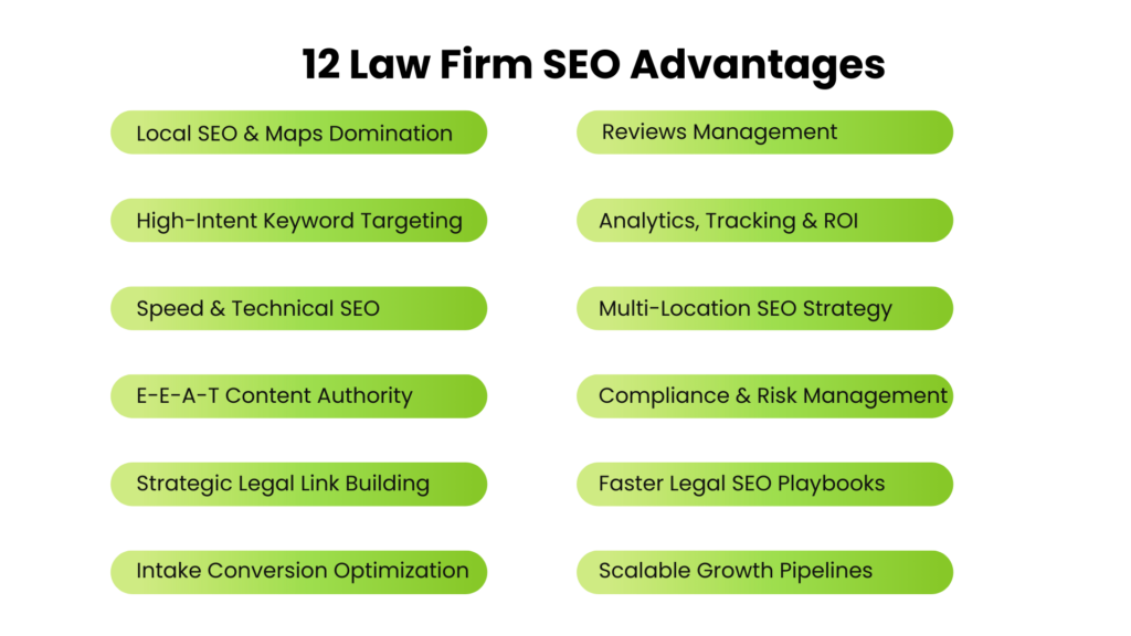 12 Law Firm SEO Advantages You Get by Hiring Specialists