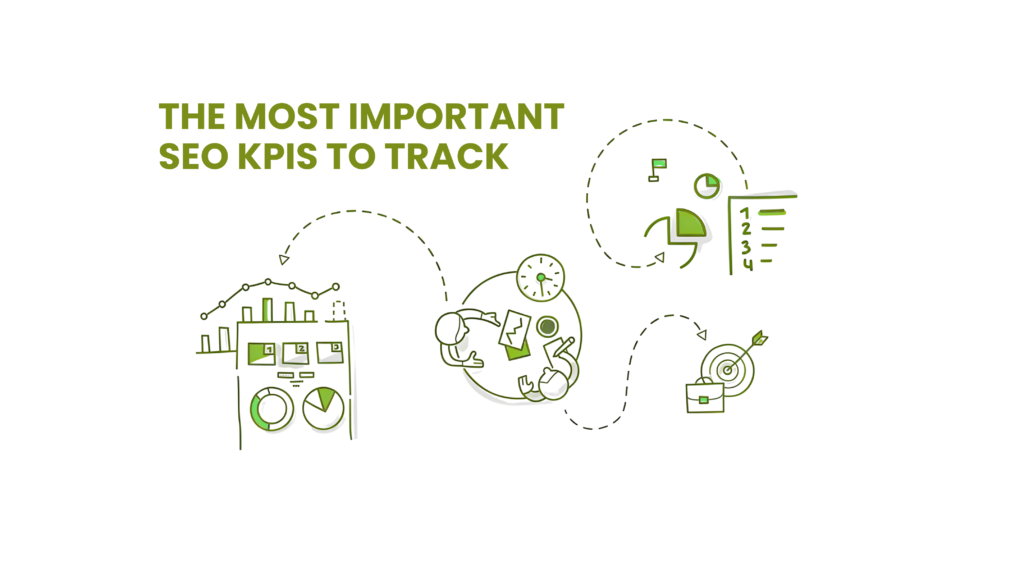 What KPIs Will You Track And Report