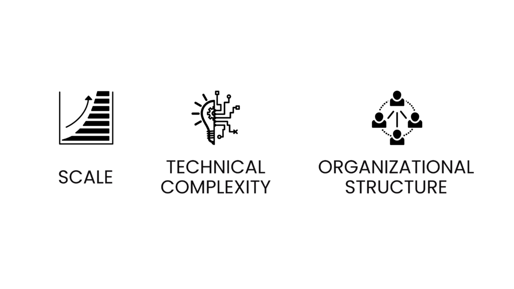 Enterprise SEO Different From Traditional SEO