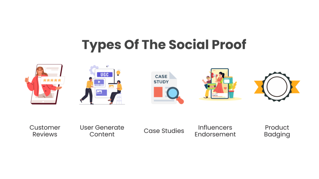 social proof through