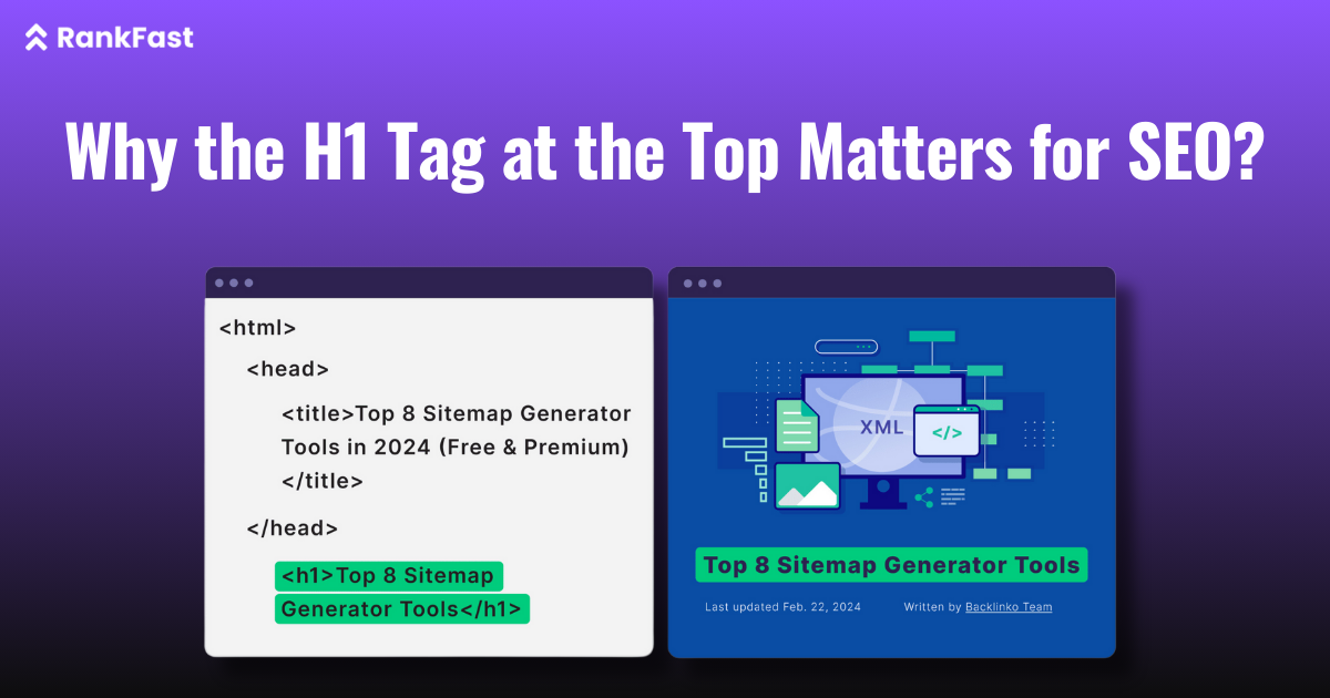 H1 Tag At Top Of Page