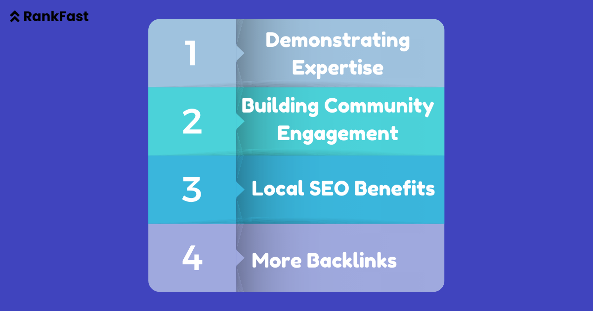 blogging for authority