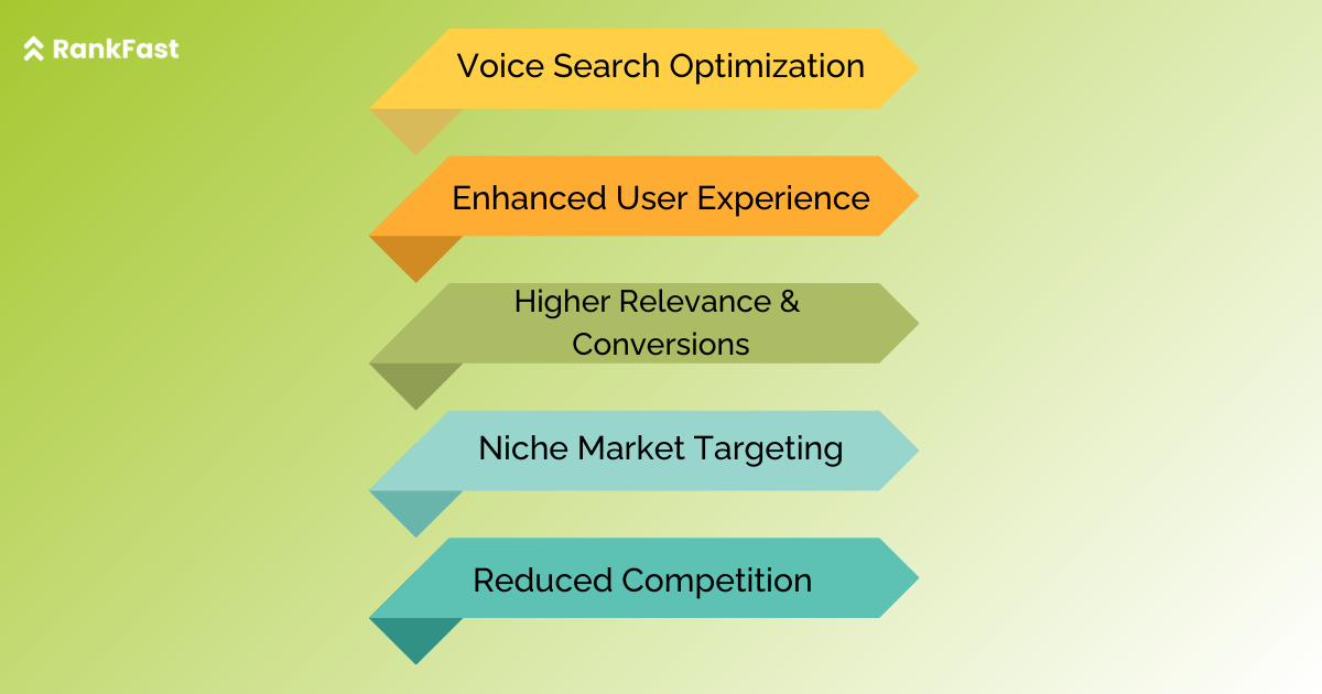 conversational keyword research important