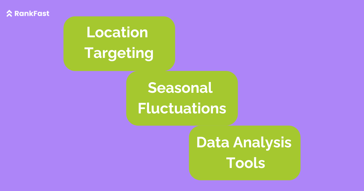 optimizing for search