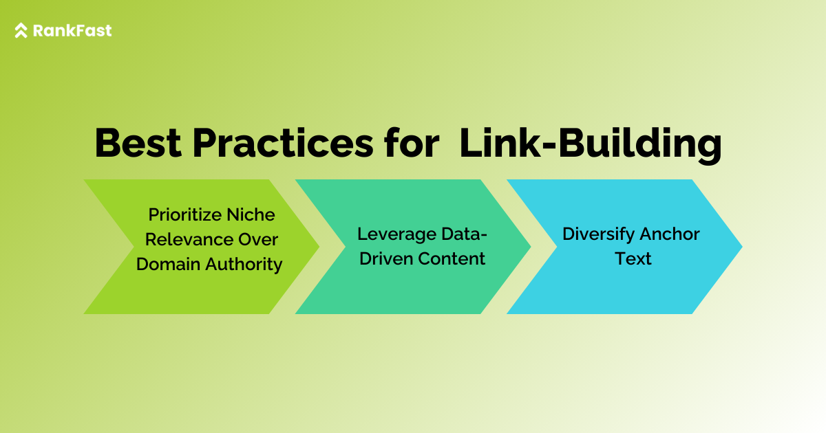 best practices for link building