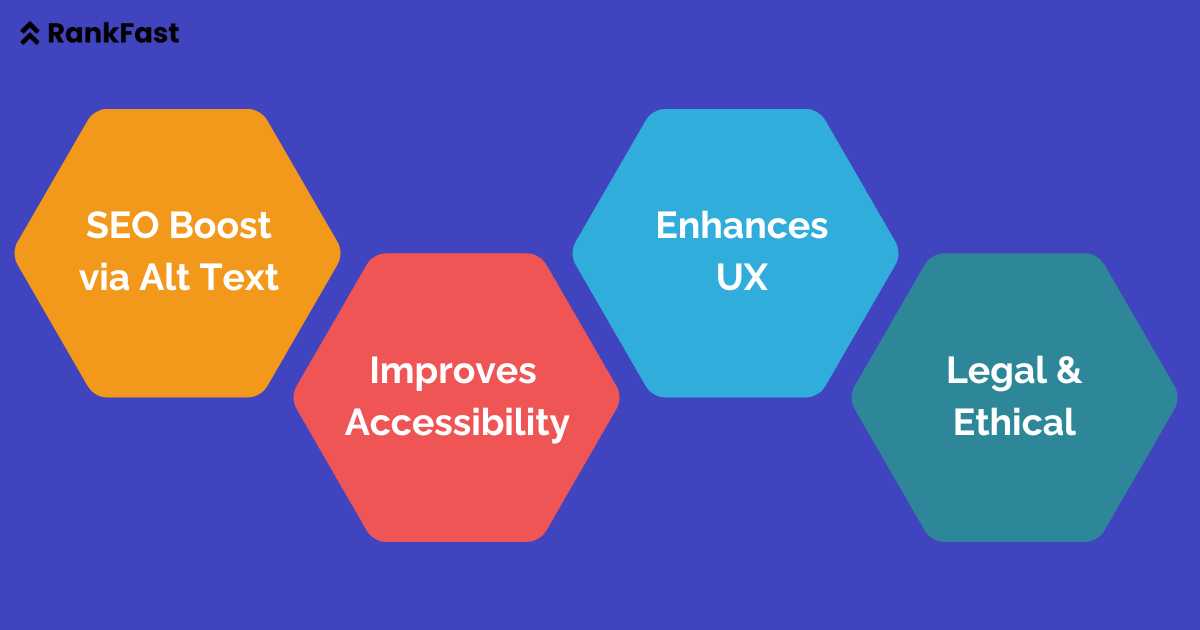 Alt tag important in ecommerce