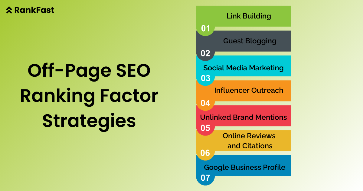 off-page seo ranking factors