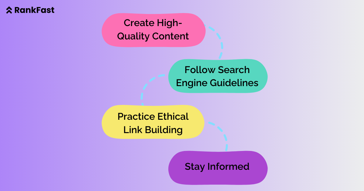 Strategies to Prevent Black Hat SEO