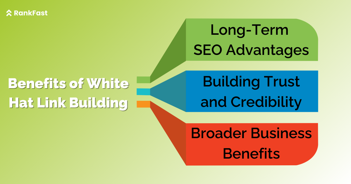 benefits of link building 