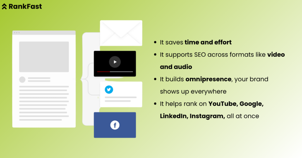 Why Repurpose Your Blog Content